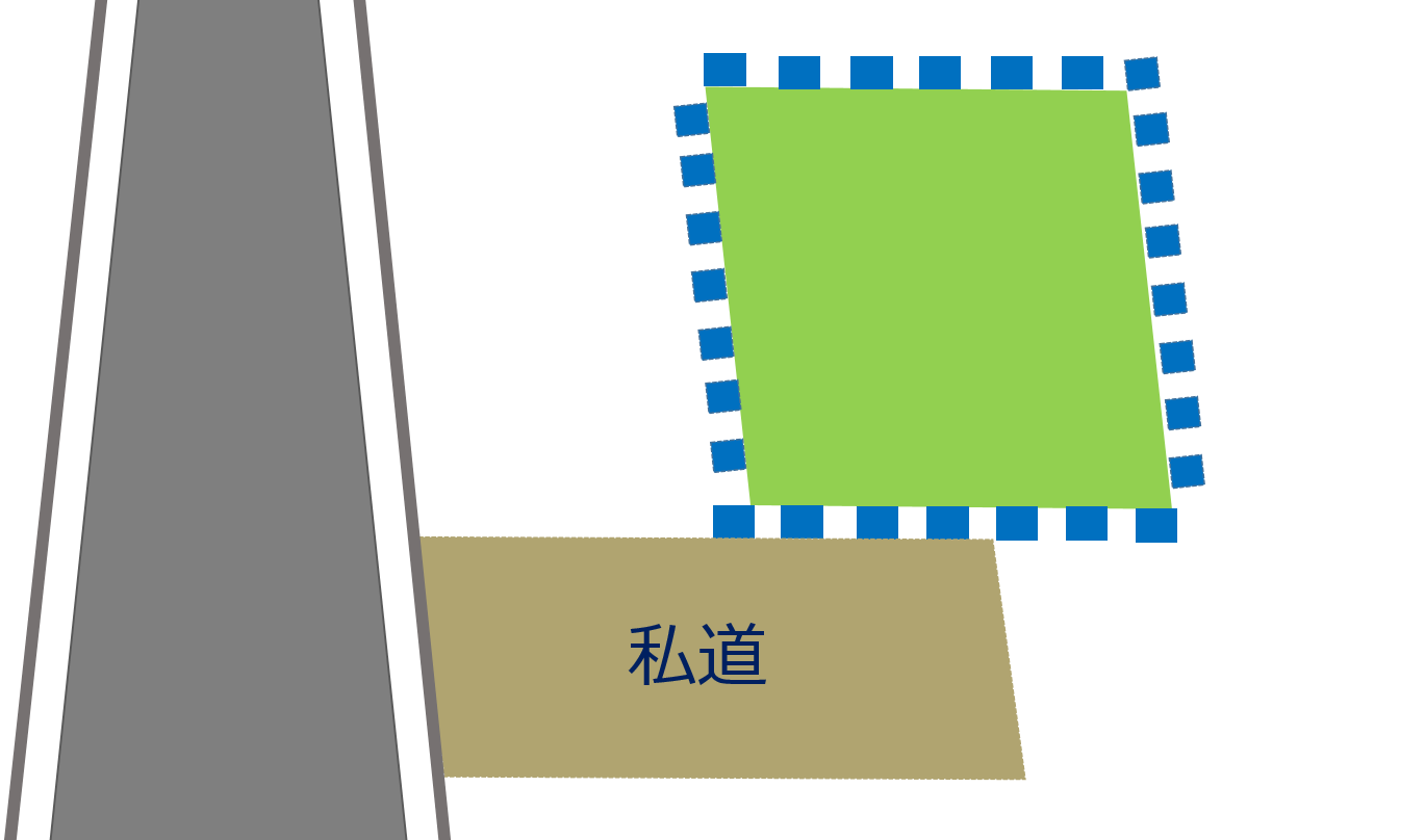 道路・通路提供している土地