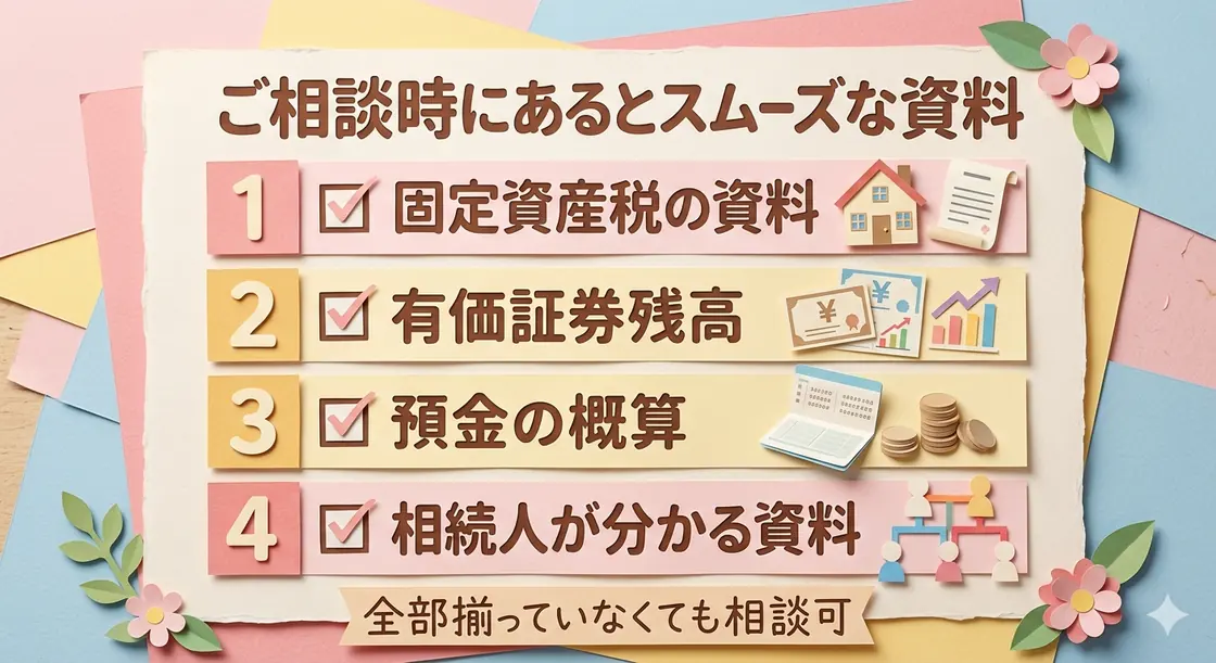 相談時にあるとスムーズな資料として固定資産税資料、有価証券残高、預金の概算、相続人が分かる資料を示した図